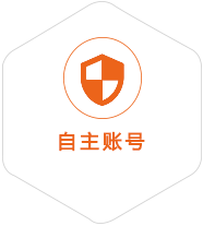 墨玉到台湾国际快递